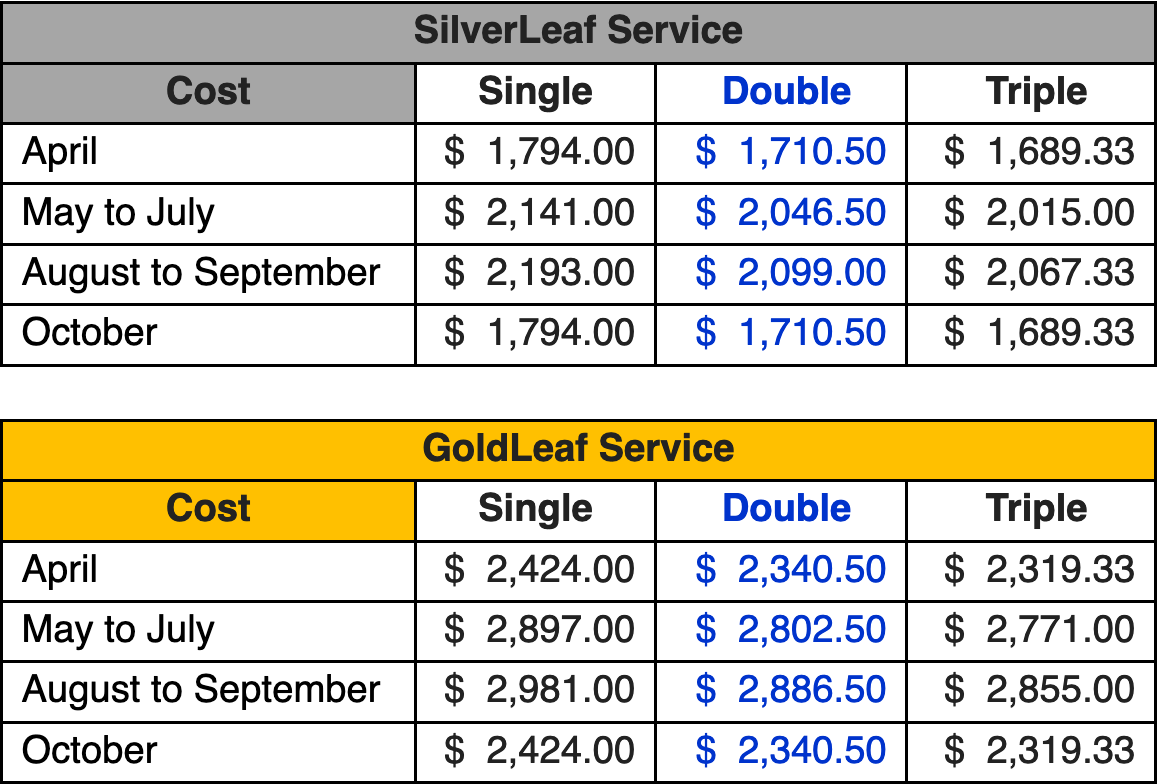 FAQ How Much Does A Rocky Mountaineer Trip Cost?